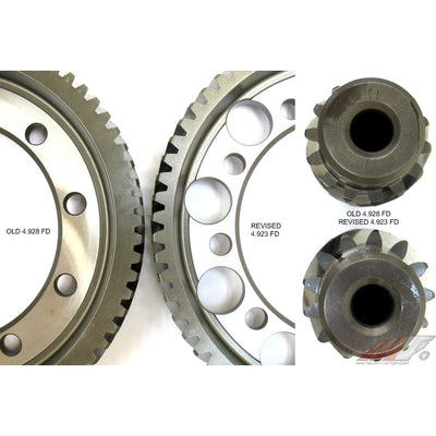 MFactory Final Drive for ALL K20 EP3 DC5 FN2 TYPE R